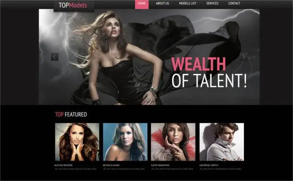 Agencies for Top Fashion Models